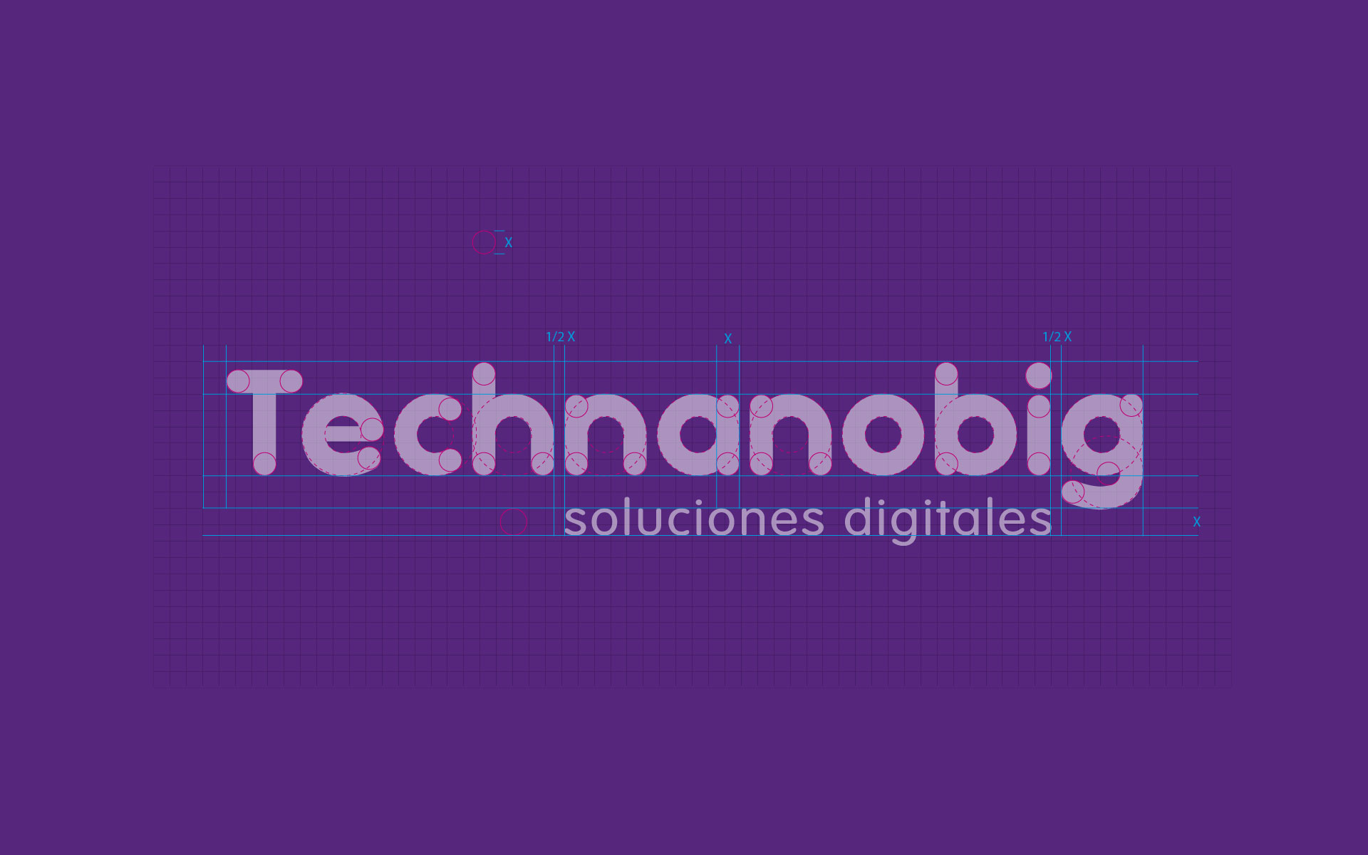 Technanobig